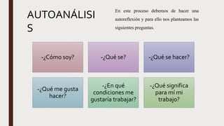 -¿Cómo soy? -¿Qué se? -¿Qué se hacer?
-¿Qué me gusta
hacer?
-¿En qué
condiciones me
gustaría trabajar?
-¿Qué significa
para mí mi
trabajo?
AUTOANÁLISI
S
En este proceso debemos de hacer una
autoreflexión y para ello nos planteamos las
siguientes preguntas.
 