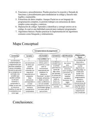 8
4. Funciones y procedimientos: Puedes practicar la creación y llamada de
funciones y procedimientos para modularizar tu código y hacerlo más
legible y mantenible.
5. Estructuras de datos simples: Aunque Pseint no es un lenguaje de
programación completo, te permite trabajar con estructuras de datos
simples como arreglos y matrices.
6. Depuración de código: Aprendes a identificar y corregir errores en tu
código, lo cual es una habilidad esencial para cualquier programador.
7. Algoritmos básicos: Puedes practicar la implementación de algoritmos
comunes como búsqueda y ordenamiento.
Mapa Conceptual
Conclusiones:
 