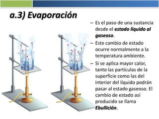 a.3) Evaporación
– Es el paso de una sustancia
desde el estado líquido al
gaseoso.
– Este cambio de estado
ocurre normalmente a la
temperatura ambiente.
– Si se aplica mayor calor,
tanto las partículas de la
superficie como las del
interior del líquido podrán
pasar al estado gaseoso. El
cambio de estado así
producido se llama
Ebullición.
 