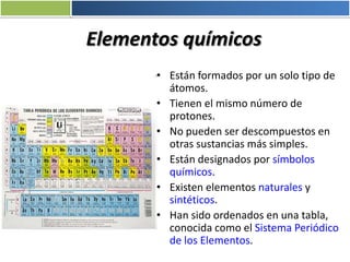 Elementos químicos
• Están formados por un solo tipo de
átomos.
• Tienen el mismo número de
protones.
• No pueden ser descompuestos en
otras sustancias más simples.
• Están designados por símbolos
químicos.
• Existen elementos naturales y
sintéticos.
• Han sido ordenados en una tabla,
conocida como el Sistema Periódico
de los Elementos.
 