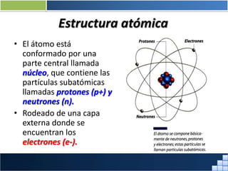 Estructura atómica
• El átomo está
conformado por una
parte central llamada
núcleo, que contiene las
partículas subatómicas
llamadas protones (p+) y
neutrones (n).
• Rodeado de una capa
externa donde se
encuentran los
electrones (e-).
Prof. Jorge Díaz Galleguillos
 
