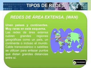 TIPOS DE REDES 
REDES DE ÁREA EXTENSA. (WAN) 
Unen países y continentes. 
Muy raras en este esquema. 
Las redes de área extensa 
cubren grandes regiones 
geográficas como un país, un 
continente o incluso el mundo. 
Cable transoceánico o satélites 
se utilizan para enlazar puntos 
que distan grandes distancias 
entre sí. 
REGRESAR 
 