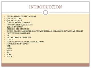 INTRODUCCION

    QUE ES RED DE COMPUTADORAS
   QUE ES RED LAN
   QUE ES RED WAN
   TOPOLOGIA DE LAS REDES
   MODELO CLIENTE/SERVIDOR
   QUE ES INTERNET
   HISTORIA DEL INTERNET
   ELEMENTOS DE HARDWARE Y SOFTWARE NECESARIOS PARA CONECTARSE A INTERNET
   PROVEEDOR DE INTERNET
   ISP
   PROTOCOLOS DE INTERNET
   TCP/IP
   DOMINIOS COMERCIALES Y GEOGRAFICOS
   SERVICIOS DE INTERNET
   URL
   mailto:
   http://
   ftp
   SPAM
   VIRUS
 