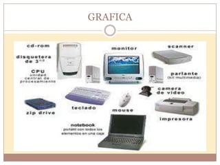 GRAFICA
 