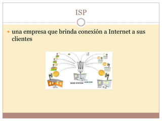 ISP

 una empresa que brinda conexión a Internet a sus
 clientes
 