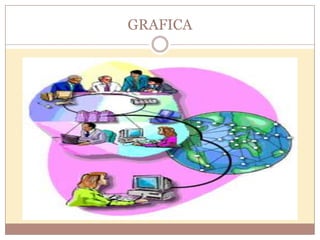 GRAFICA
 