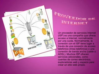 Un proveedor de servicios Internet
(ISP) es una compañía que ofrece
acceso a Internet, normalmente
por una cuota. Normalmente, la
conexión con el ISP tiene lugar a
través de una conexión de acceso
telefónico (línea telefónica) o una
conexión de banda ancha (cable o
ADSL). Muchos ISP ofrecen
servicios adicionales, como
cuentas de correo electrónico,
exploradores web y espacio para
crear un sitio web propio.

 