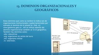13. DOMINIOS ORGANIZACIONALES Y
GEOGRÁFICOS
Estos dominios que como su nombre lo indica son de
organizaciones institucionales o gubernamentales por
ejemplo el dominio de el estado es .Gob. ej:
www.gobierno.gob.co . Allí se refleja además del
dominio organizacional también se ve el geográfico.
También hay dominios como:
.edu: educativos
.org: organismos sin animo de lucro
.mil: organismo militar
.tv: televisión.
 