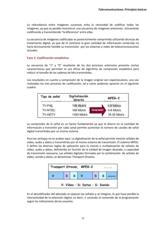 Telecomunicaciones. Principios básicos | PDF