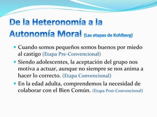 —  Cuando	
  somos	
  pequeños	
  somos	
  buenos	
  por	
  miedo	
  
al	
  castigo	
  (Etapa	
  Pre-­‐Convencional)	
  
—  Siendo	
  adolescentes,	
  la	
  aceptación	
  del	
  grupo	
  nos	
  
motiva	
  a	
  actuar,	
  aunque	
  no	
  siempre	
  se	
  nos	
  anima	
  a	
  
hacer	
  lo	
  correcto.	
  (Etapa	
  Convencional)	
  
—  En	
  la	
  edad	
  adulta,	
  comprendemos	
  la	
  necesidad	
  de	
  
colaborar	
  con	
  el	
  Bien	
  Común.	
  (Etapa	
  Post-­‐Convencional)	
  
	
  
	
  
 