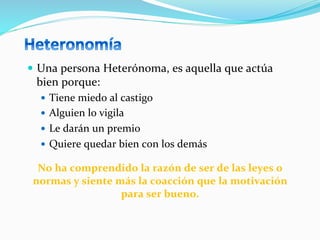 —  Una	
  persona	
  Heterónoma,	
  es	
  aquella	
  que	
  actúa	
  
bien	
  porque:	
  
—  Tiene	
  miedo	
  al	
  castigo	
  
—  Alguien	
  lo	
  vigila	
  
—  Le	
  darán	
  un	
  premio	
  
—  Quiere	
  quedar	
  bien	
  con	
  los	
  demás	
  
	
  
No	
  ha	
  comprendido	
  la	
  razón	
  de	
  ser	
  de	
  las	
  leyes	
  o	
  
normas	
  y	
  siente	
  más	
  la	
  coacción	
  que	
  la	
  motivación	
  
para	
  ser	
  bueno.	
  
 