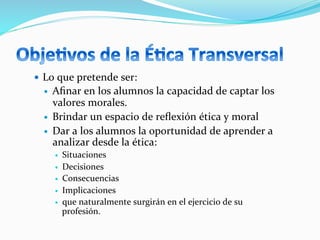 —  Lo	
  que	
  pretende	
  ser:	
  
—  Aﬁnar	
  en	
  los	
  alumnos	
  la	
  capacidad	
  de	
  captar	
  los	
  
valores	
  morales.	
  
—  Brindar	
  un	
  espacio	
  de	
  reﬂexión	
  ética	
  y	
  moral	
  
—  Dar	
  a	
  los	
  alumnos	
  la	
  oportunidad	
  de	
  aprender	
  a	
  
analizar	
  desde	
  la	
  ética:	
  
—  Situaciones	
  	
  
—  Decisiones	
  
—  Consecuencias	
  
—  Implicaciones	
  	
  
—  que	
  naturalmente	
  surgirán	
  en	
  el	
  ejercicio	
  de	
  su	
  
profesión.	
  
 