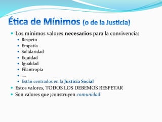 —  Los	
  mínimos	
  valores	
  necesarios	
  para	
  la	
  convivencia:	
  
—  Respeto	
  
—  Empatía	
  
—  Solidaridad	
  
—  Equidad	
  
—  Igualdad	
  
—  Filantropía	
  
—  ….	
  
—  Están	
  centrados	
  en	
  la	
  Justicia	
  Social	
  
—  Estos	
  valores,	
  TODOS	
  LOS	
  DEBEMOS	
  RESPETAR	
  
—  Son	
  valores	
  que	
  ¡construyen	
  comunidad!	
  
 