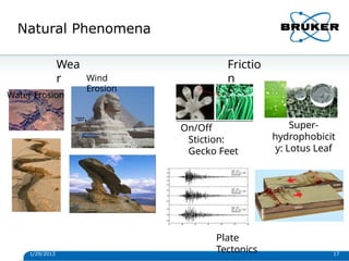 Natural Phenomena
Plate
Tectonics
Wind
Erosion
Wea
r
Water Erosion
Frictio
n
On/Off
Stiction:
Gecko Feet
Super-
hydrophobicit
y: Lotus Leaf
1/29/2013 17
 