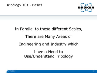 Tribology 101 - Basics
1/29/2013 18
In Parallel to these different Scales,
There are Many Areas of
Engineering and Industry which
have a Need to
Use/Understand Tribology
 