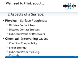 We need to think about…
1/29/2013 27
2 Aspects of a Surface:
• Physical - Surface Roughness
• Dictates Contact Area
• Dictates Contact Stresses
• Lubricant Paths or Reservoirs
• Chemical - Intervening Layers
• Chemical Compatibility
• Shear Strength
• Lubricant Properties, e.g.
Viscosity
 