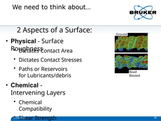 We need to think about…
• Dictates Contact Area
• Dictates Contact Stresses
• Paths or Reservoirs
for Lubricants/debris
• Chemical -
Intervening Layers
• Chemical
Compatibility
• Shear Strength
2 Aspects of a Surface:
• Physical - Surface
Roughness
Ground
1/29/2013 28
Bead
Blasted
 