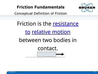 Friction Fundamentals
Conceptual Definition of Friction
Friction is the resistance
to relative motion
between two bodies in
contact.
1/29/2013 33
 