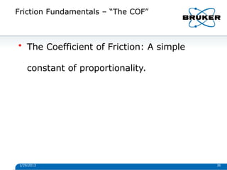 Friction Fundamentals – “The COF”
1/29/2013 36
• The Coefficient of Friction: A simple
constant of proportionality.
 