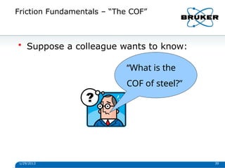 Friction Fundamentals – “The COF”
• Suppose a colleague wants to know:
“What is the
COF of steel?”
1/29/2013 39
 
