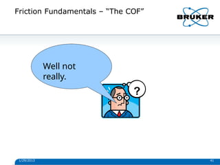 Friction Fundamentals – “The COF”
Well not
really.
1/29/2013 41
?
 