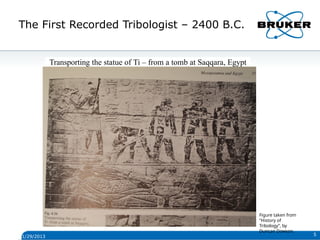 The First Recorded Tribologist – 2400 B.C.
Transporting the statue of Ti – from a tomb at Saqqara, Egypt
Figure taken from
“History of
Tribology”, by
Duncan Dowson.
5
1/29/2013
 