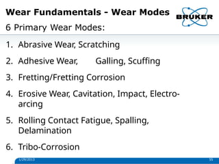 Wear Fundamentals - Wear Modes
6 Primary Wear Modes:
1. Abrasive Wear, Scratching
2. Adhesive Wear, Galling, Scuffing
3. Fretting/Fretting Corrosion
4. Erosive Wear, Cavitation, Impact, Electro-
arcing
5. Rolling Contact Fatigue, Spalling,
Delamination
6. Tribo-Corrosion
1/29/2013 55
 