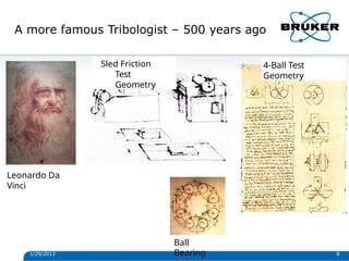 A more famous Tribologist – 500 years ago
Leonardo Da
Vinci
Ball
Bearing
1/29/2013 8
4-Ball Test
Geometry
Sled Friction
Test
Geometry
 