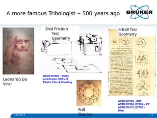 A more famous Tribologist – 500 years ago
Leonardo Da
Vinci
Ball
Bearing
1/29/2013 9
4-Ball Test
Geometry
Sled Friction
Test
Geometry
ASTM D5183 - COF
ASTM D2266, D2596 – EP
ASTM D4172, D2783 -
Wear
ASTM D1894 – Static
and Kinetic COFs of
Plastic Film & Sheeting
 
