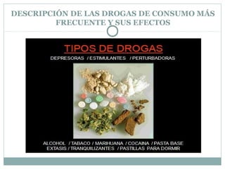 DESCRIPCIÓN DE LAS DROGAS DE CONSUMO MÁS
FRECUENTE Y SUS EFECTOS
 