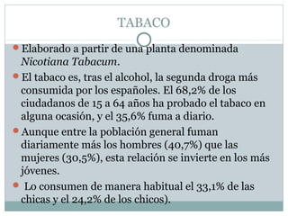 TABACO
Elaborado a partir de una planta denominada
Nicotiana Tabacum.
El tabaco es, tras el alcohol, la segunda droga más
consumida por los españoles. El 68,2% de los
ciudadanos de 15 a 64 años ha probado el tabaco en
alguna ocasión, y el 35,6% fuma a diario.
Aunque entre la población general fuman
diariamente más los hombres (40,7%) que las
mujeres (30,5%), esta relación se invierte en los más
jóvenes.
 Lo consumen de manera habitual el 33,1% de las
chicas y el 24,2% de los chicos).
 
