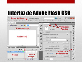 Conceptos basicos en adobe flash nusero | PPTX