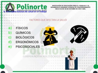 FACTORES QUE AFECTAN LA SALUD
a) FÍSICOS
b) QUÍMICOS
c) BIOLÓGICOS
d) ERGONÓMICOS
e) PSICOSOCIALES
b. Conceptos básicos de salud en el trabajo
 