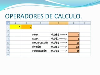 Conceptos basicos excel 2007 | PPTX