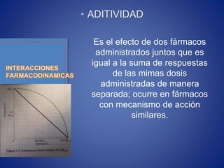 • ADITIVIDAD
Es el efecto de dos fármacos
administrados juntos que es
igual a la suma de respuestas
de las mimas dosis
administradas de manera
separada; ocurre en fármacos
con mecanismo de acción
similares.
 