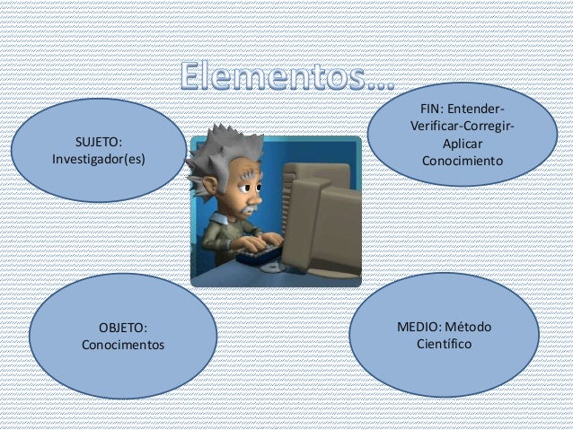Conceptos basicos metodología de la investigación