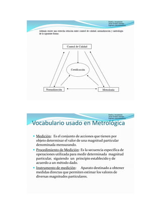 Conceptos Basicos Metrologia | PDF