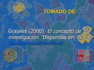 TOMADO DE:Grajales (2000). El concepto de investigación. Disponible en: http://tgrajales.net/invesdefin.pdf