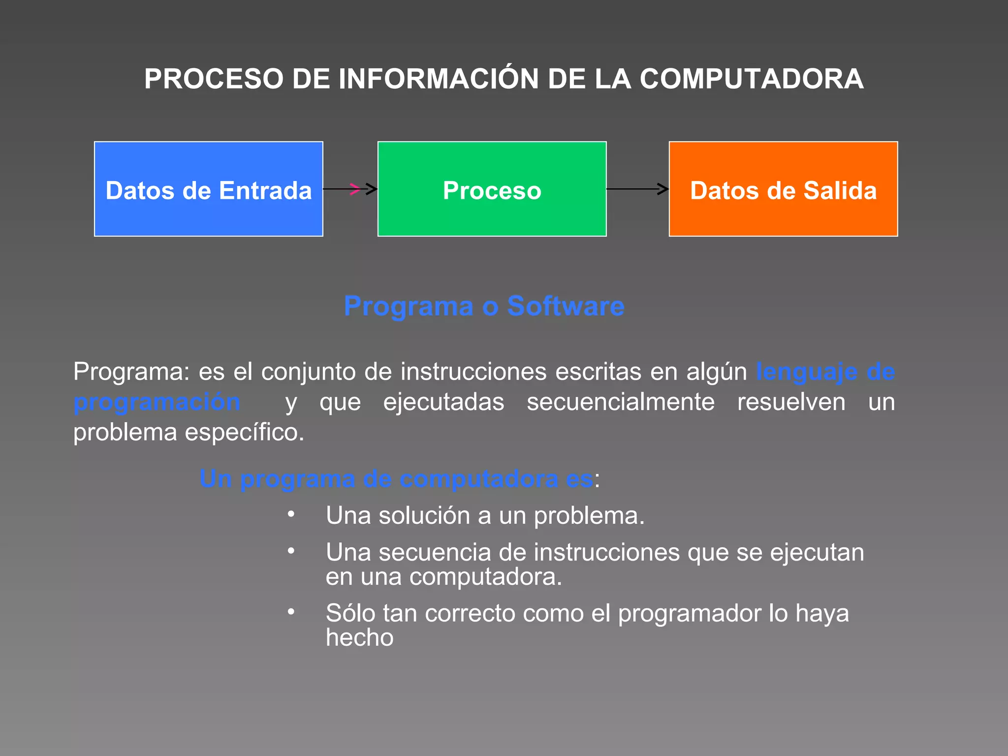 PROCESO DE INFORMACIÓN DE LA COMPUTADORA Programa o Software Programa: es el conjunto de instrucciones escritas en algún  lenguaje de programación  y que ejecutadas secuencialmente resuelven un problema específico. Un   programa de computadora es : Una solución a un problema.  Una secuencia de instrucciones que se ejecutan en una computadora.  Sólo tan correcto como el programador lo haya hecho Datos de Entrada Datos de Salida Proceso 
