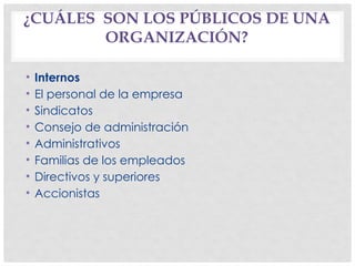 ¿CUÁLES SON LOS PÚBLICOS DE UNA
ORGANIZACIÓN?
• Internos
• El personal de la empresa
• Sindicatos
• Consejo de administración
• Administrativos
• Familias de los empleados
• Directivos y superiores
• Accionistas
 