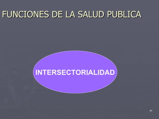 FUNCIONES DE LA SALUD PUBLICA INTERSECTORIALIDAD 