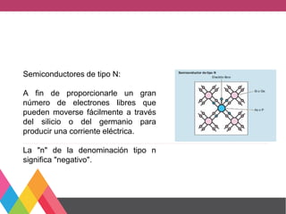 Semiconductores de tipo N:
A fin de proporcionarle un gran
número de electrones libres que
pueden moverse fácilmente a través
del silicio o del germanio para
producir una corriente eléctrica.
La "n" de la denominación tipo n
significa "negativo".
 