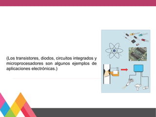 (Los transistores, diodos, circuitos integrados y
microprocesadores son algunos ejemplos de
aplicaciones electrónicas.)
 