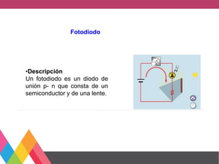 Fotodiodo
•Descripción
Un fotodiodo es un diodo de
unión p- n que consta de un
semiconductor y de una lente.
 