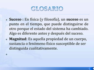 GLOSARIOSuceso : En física (y filosofía), un suceso es un punto en el tiempo, que puede distinguirse de otro porque el estado del sistema ha cambiado. Algo es diferente antes y después del suceso.Magnitud: Es aquella propiedad de un cuerpo, sustancia o fenómeno físico susceptible de ser distinguida cualitativamente.