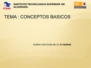 ROMAN VERA RUBI DEL M. N°146Z0848 
TEMA : CONCEPTOS BASICOS 
INSTITUTO TECNOLOGICO SUPERIOR DE ALVARADO.  