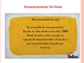 Almacenamiento De Nube
 