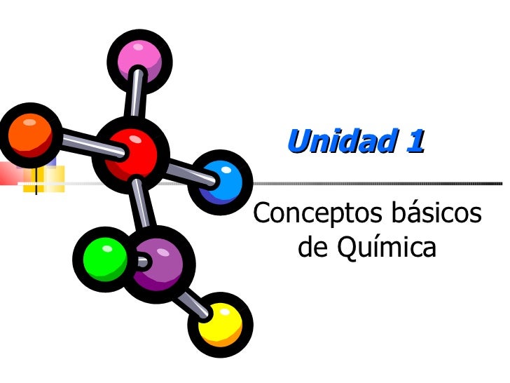 Conceptos basicos de forex