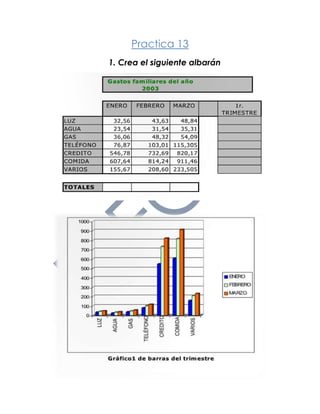 Practicas de Microsoft Word