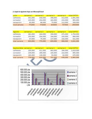 Practicas de Microsoft Word